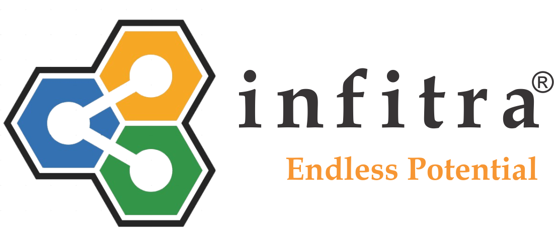 INFITRA — Endless Potential