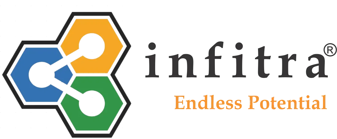 INFITRA — Endless Potential